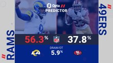 Los Angeles Rams @ San Francisco 49ers - Opta Predictor