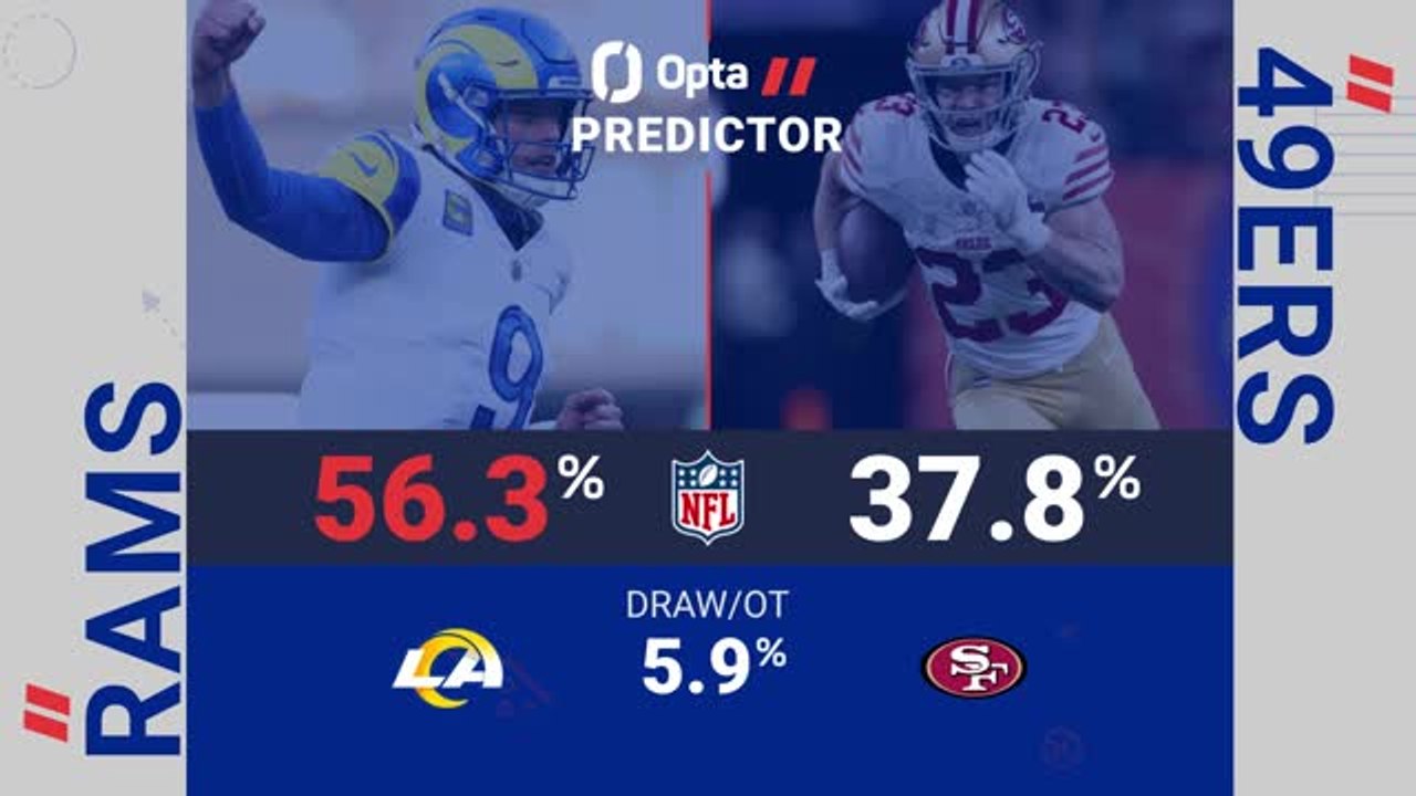 Los Angeles Rams @ San Francisco 49ers - Opta Predictor