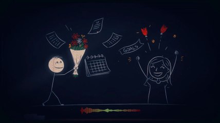 7 Methoden, wie Frauen einen Mann testen