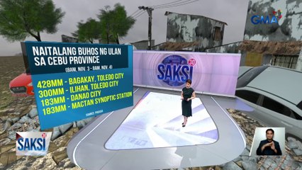 Lampas sa kritikal na lebel ng pag-ulan, naranasan sa ilang lugar sa Cebu dahil sa Bagyong Tino, ayon sa PAGASA | Saksi