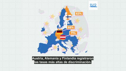 A medida que aumenta la islamofobia en Europa, ¿qué países registran más incidentes antimusulmanes?