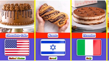 30 Most Famous Cakes From 30 Different Countries In The World