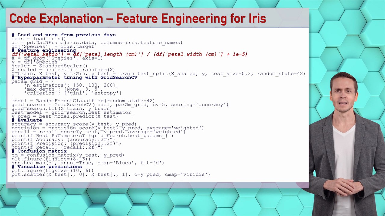 Day 69 - Hyperparameter Tuning: Hyperparameter Tuning – Beginner’s Guide for AI Coding | #DailyAIWizard