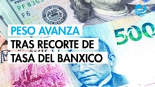 Peso avanza contra el dólar tras recorte de tasa del Banxico