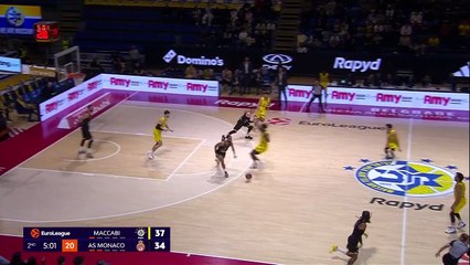 Les sept passes d'Okobo contre le Maccabi - Basket - Euroligue (H) - Monaco