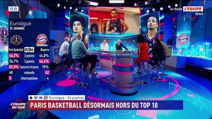 Replay de L'Équipe du Soir du 6 novembre 2025 ⚽