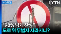 [뉴스모아] 무려 '98% 찬성'... 사람 위협하는 킥보드, 거리에서 아웃 되나? / YTN