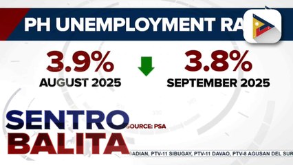 Unemployment rate nitong Setyembre, bumaba ayon sa PSA