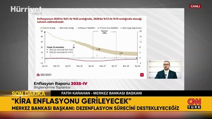 Merkez Bankası Başkanı Karahan enflasyon tahminlerini açıkladı