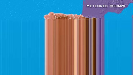 Una borrasca dejará lluvias en Baleares