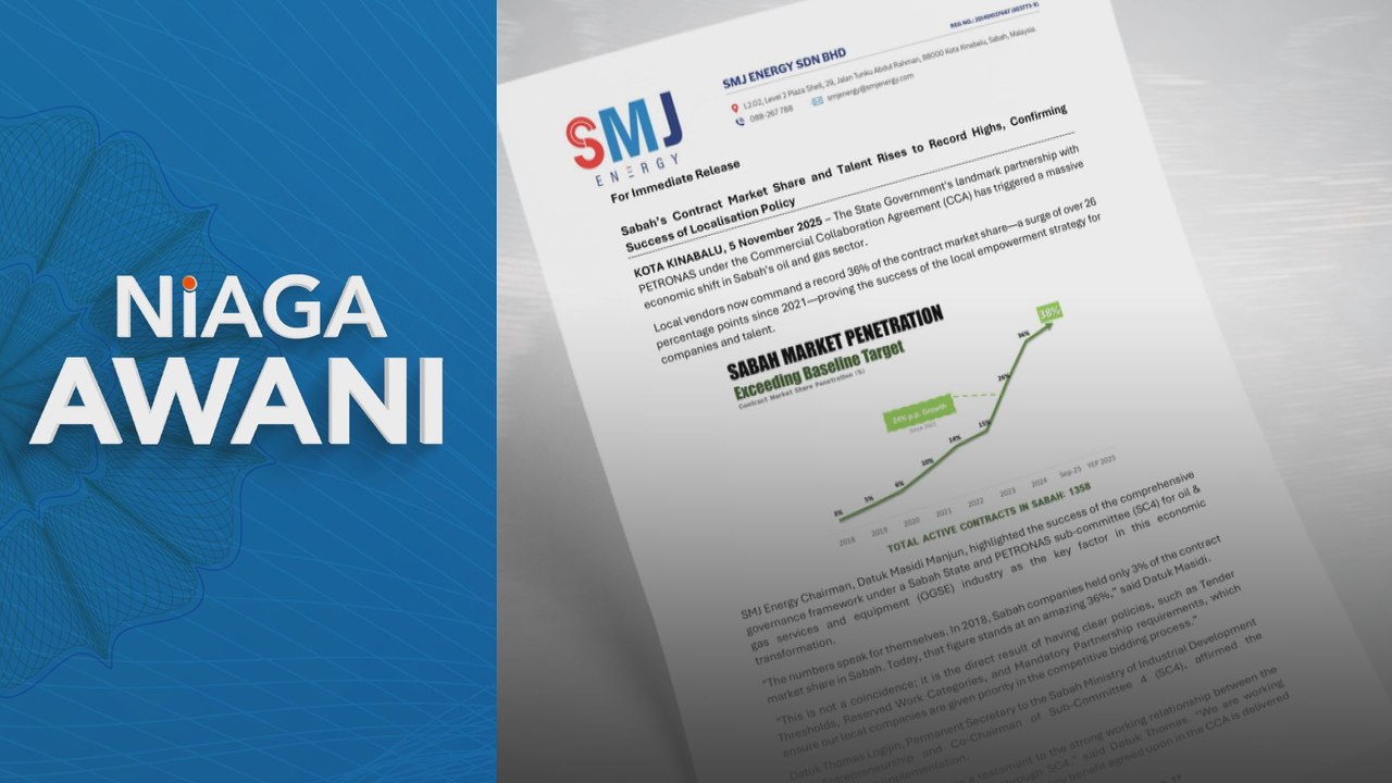 Syarikat tempatan Sabah kini kuasai 36 peratus kontrak minyak dan gas
