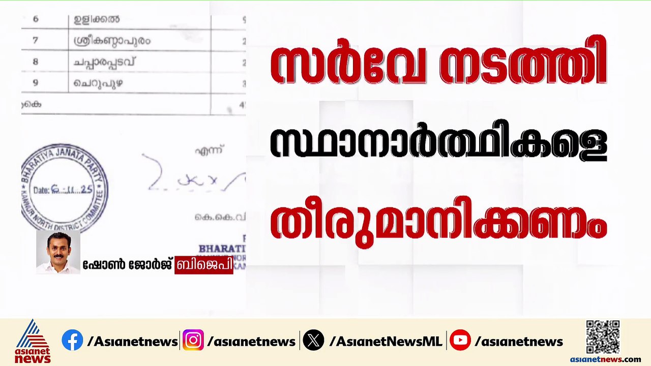 'എല്ലാ മേഖലയിലും എല്ലാ മതവിഭാഗങ്ങളെയും ഉൾപെടുത്താൻ വേണ്ടിയാണ് സർക്കുലർ ഇറക്കിയത്'; ഷോൺ ജോർജ്
