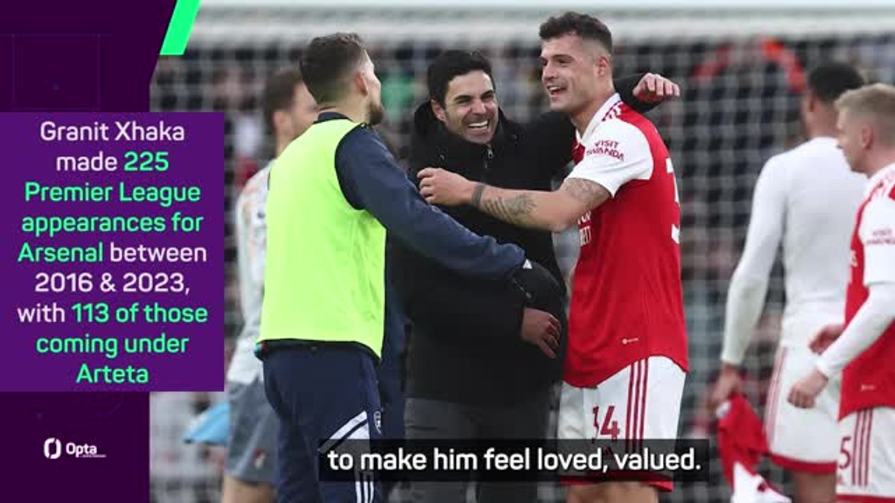 'Made me a better coach' - Arteta relishing Xhaka reunion