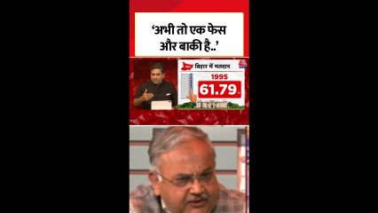 बिहार में वोटिंग प्रतिशत बढ़ने के कारण क्या? राजनीतिक विश्लेषक ने बताया