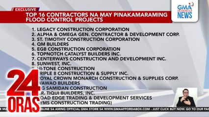 Suspensyon at ibang parusa vs 16 contractors, inalis matapos bawiin ng CIAP ang mga reklamo | 24 Oras