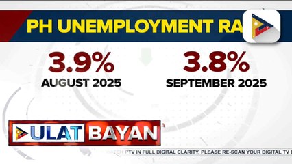 Bilang ng mga Pilipinong walang trabaho, bumaba nitong Setyembre