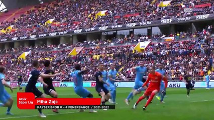 Geçmişten Günümüze Fenerbahçe - Kayserispor Maçlarının Golleri _ Trendyol Süper Lig