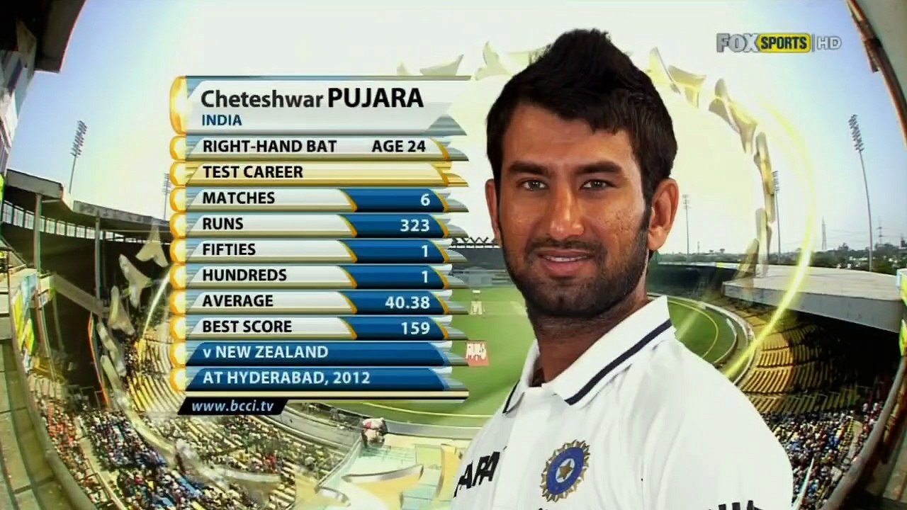 206 vs Eng, 2012