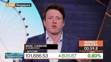 Crypto Provides a Guide on Sentiment: 3-Minutes MLIV