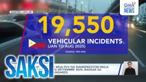 VICOAP - 47.3% ng mga PUV na nainspeksyon mula Enero hanggang Setyembre 2025, bagsak sa brake safety standards | Saksi
