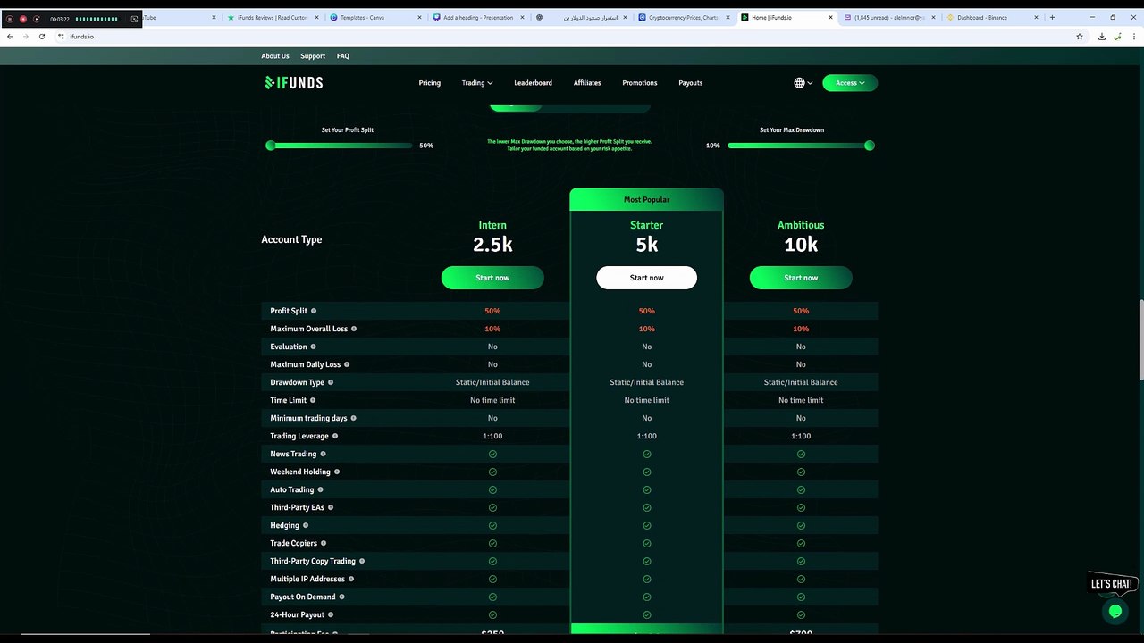 شرح شركة IFUNDS/ وكيفية شراء حساب في الشركة.