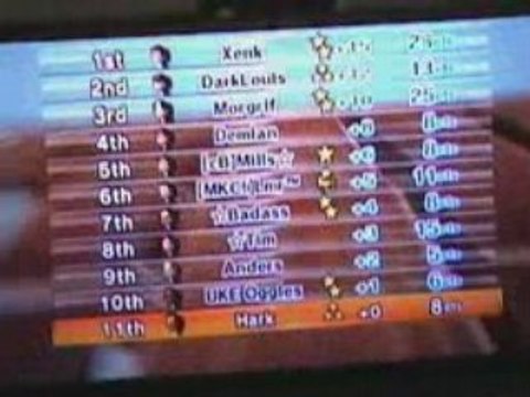 Mario Kart Wii - Master's Club - Game 3