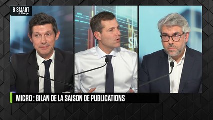 SMART BOURSE - Marchés globaux : des doutes s'installent