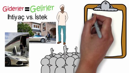 Zenginliğin 3 sırrı - Nasıl zengin olunur ve nasıl daha fazla para kazanılır?