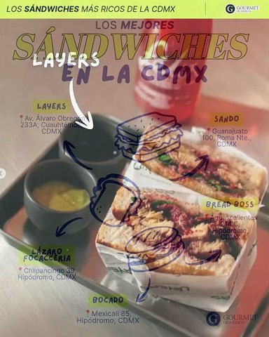 LOS MEJORE SÁNDWICHES DE LA CDMX