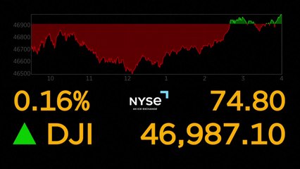 뉴욕증시, 'AI 거품론·셧다운 타협안'에 혼조 마감 / YTN