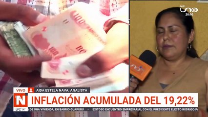INFLACIÓN EN BOLIVIA