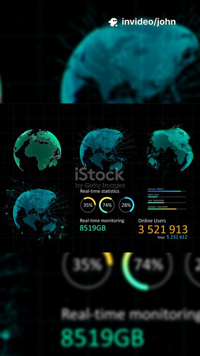 Latency  इंटरनेट की असली देरी क्यों What is latency in networks? #internet #net #smartphone #mobile #latency #slowinternet #netissue