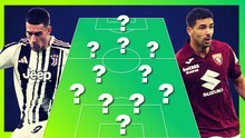 Vlahovic e Simeone si contendono il derby: le probabili formazioni di Juve-Torino