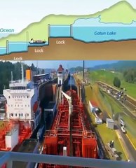 Timelapse of a ship going through the locks at the Panama Canal, going from the Atlantic Ocean to Pacific