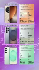 Honor Magic8 Pro vs Galaxy S25 Ultra vs Galaxy S25+