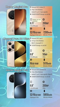 Honor Magic8 Pro vs Huawei Pura 80 Ultra vs Honor Magic7 Pro