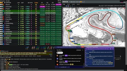F1 2025 Sao Paulo Grand Prix Interlagos - Course Sprint - STREAMING FR HD