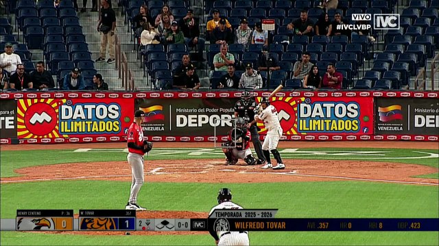 Wilfredo Tovar alcanzó cifras históricas en la LVBP