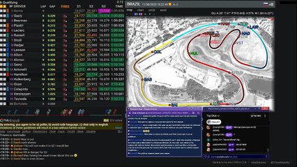 F1 2025 Sao Paulo Grand Prix Interlagos - Qualifications - STREAMING FR HD