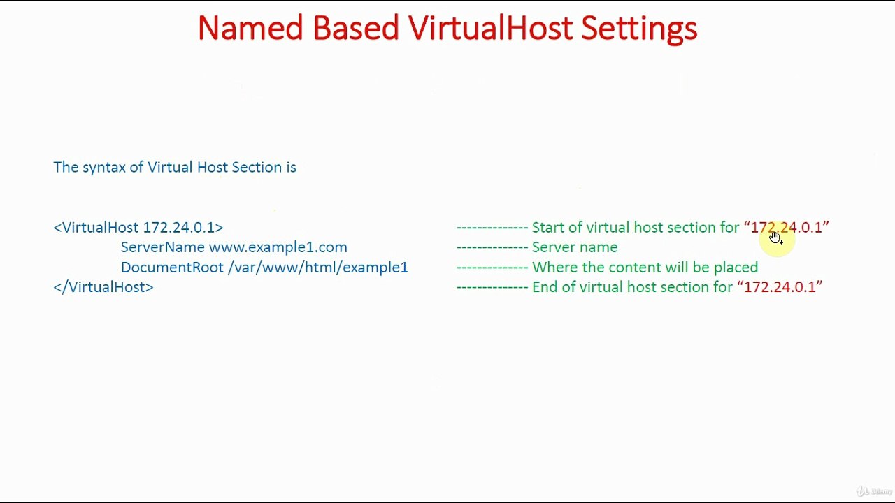 Edit _httpd.conf_ Configuration File | Named Based Virtual Hosting | Apache Web Server