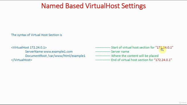 Edit _httpd.conf_ Configuration File | Named Based Virtual Hosting | Apache Web Server