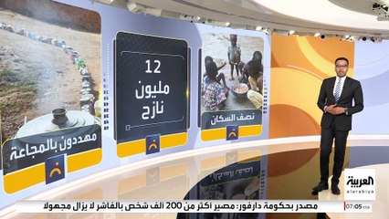 منظمة الصحة :مقتل 40 ألف شخص في الأشهر الأخيرة .. ماذا تقول الأرقام عن الحرب في السودان؟