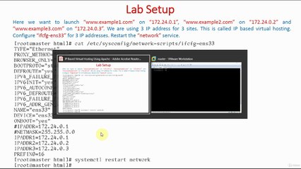 Add Additional IP Addresses - Demo | IP Based Virtual Hosting | Apache Web Server