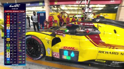 Le replay des 8 Heures de Bahrein (P2) - Tous sports