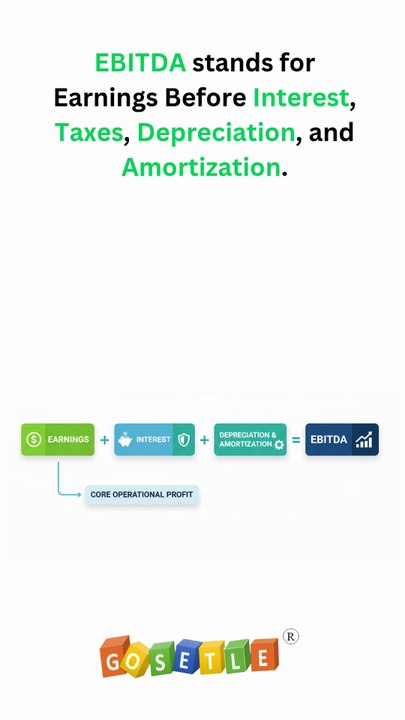 What is EBITDA ? in Business & Accounting Basics #ebitda