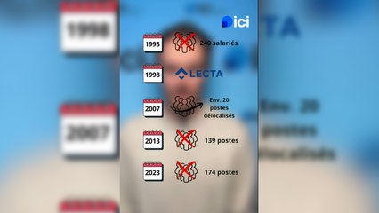 Les papèteries de Condat ont jusqu'au 31 décembre pour trouver un repreneur