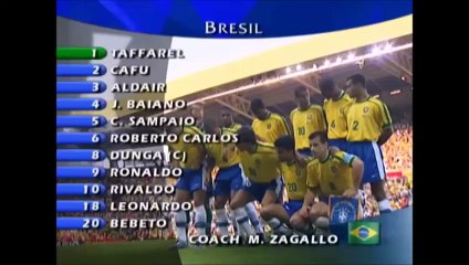 Copa do Mundo 1998 Brasil x Dinamarca (1/4 finais) com Galvão Bueno (Globo)