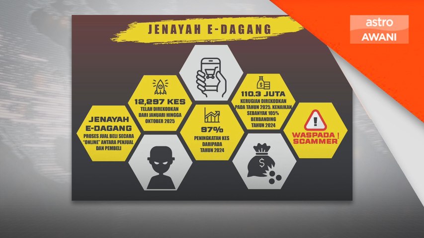 Kes meningkat 97%, kerugian cecah RM110 juta - JSJK | AWANI International