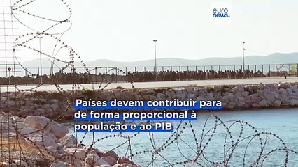 UE vai transferir requerentes de asilo de Espanha, Itália, Grécia e Chipre para outros Estados-membros