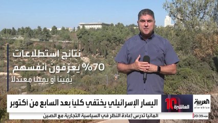 ماذا حدث للمجتمع الإسرائيلي بعد "7 أكتوبر"؟ استطلاع رأي يكشف مفاجأة